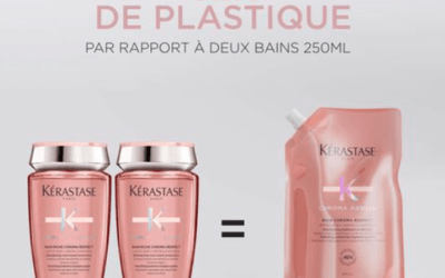 Nouveau : Shampoings, Bains et Huiles Kérastase 500 ml rechargeables